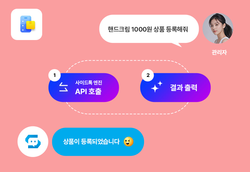 API Integration